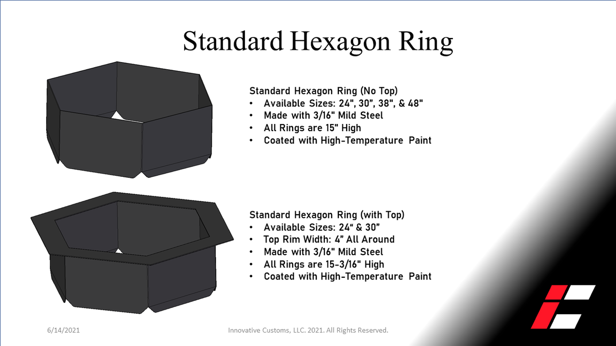 &quot;Nature&quot; Hexagon Fire Ring